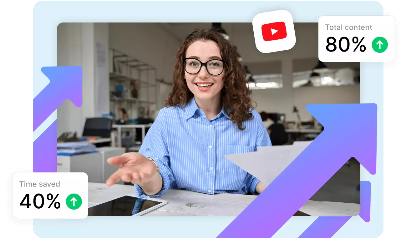 Share Your Videos with the World